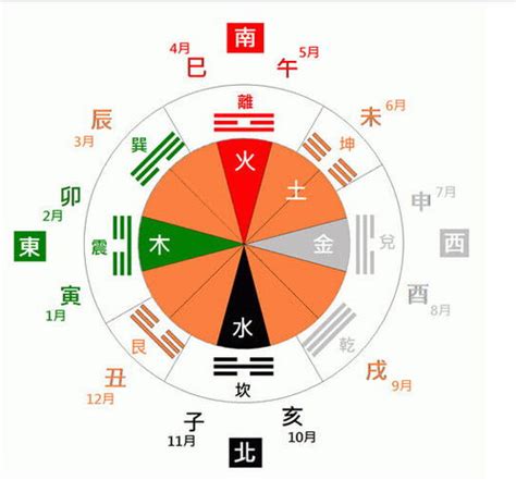 玻璃 五行|玻璃五行属什么 (玻璃五行属性是什么？探究玻璃在五行中的归属)